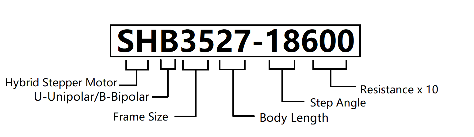 Bipolar_Hybrid_Stepper_Naming_Policy