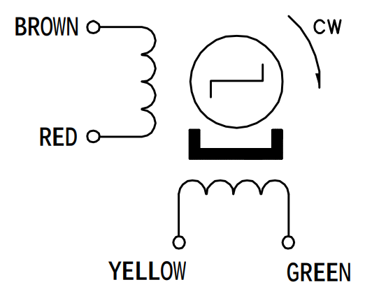 Bipolar_Wire