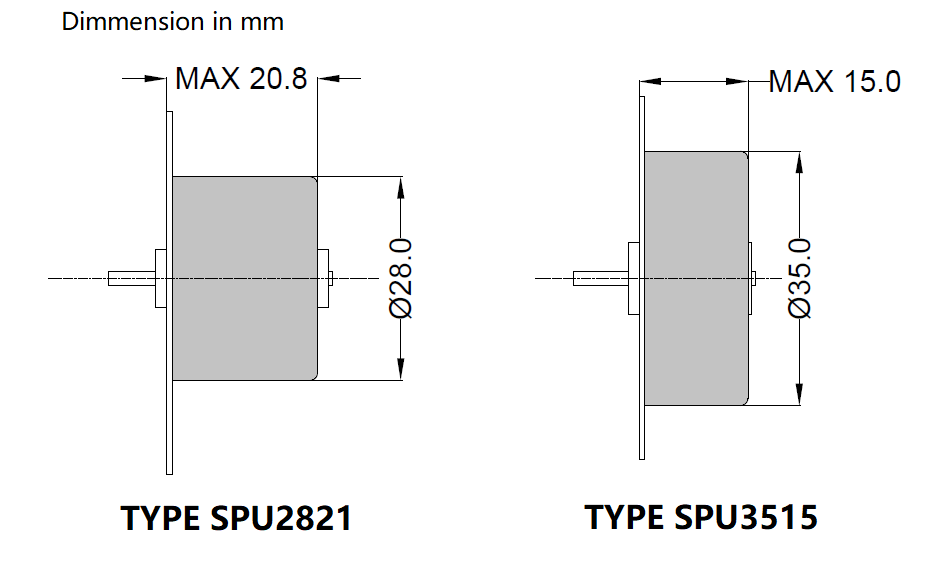 PM_Unipolar_Motors